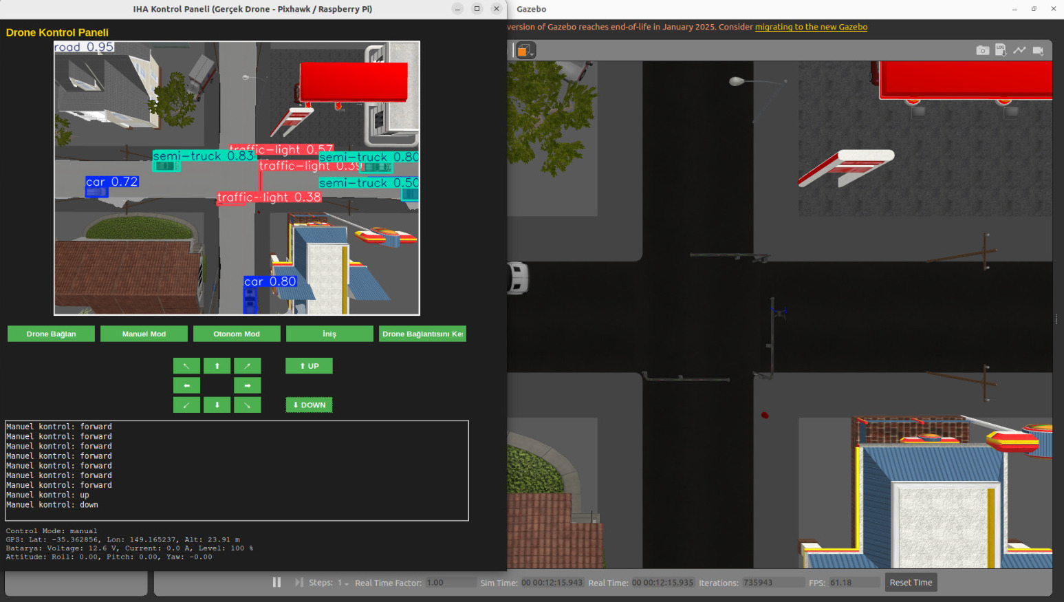 Teknofest International UAV Competition – Free Task Category (2024-2025)